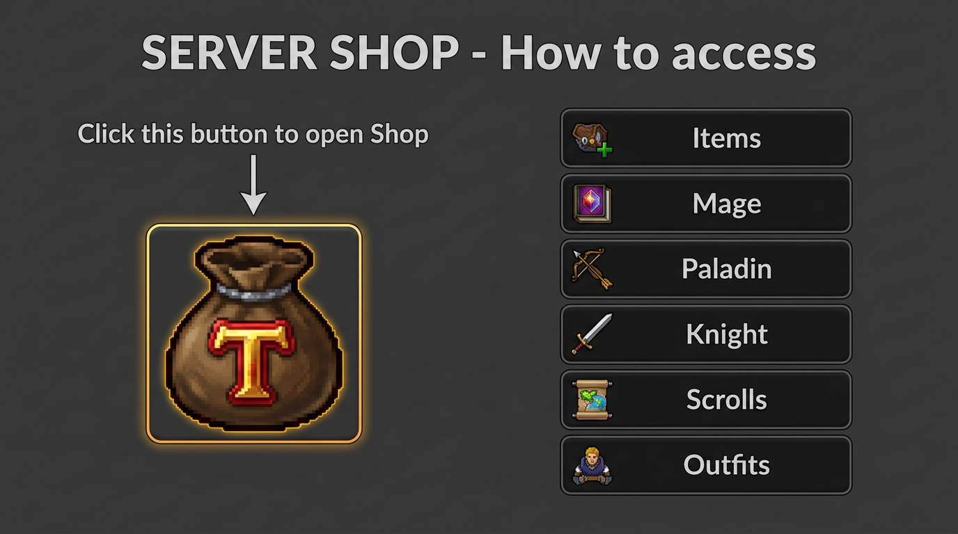 In-Game Shop